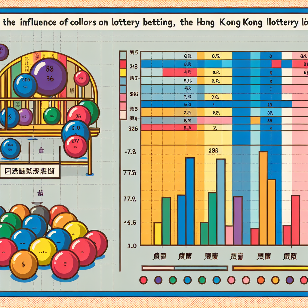 Paito HK Warna dan Pengaruhnya terhadap Taruhan Togel